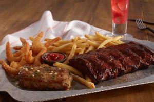 Cajun Rib Eye