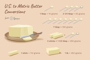 Butter (1 Tsp)