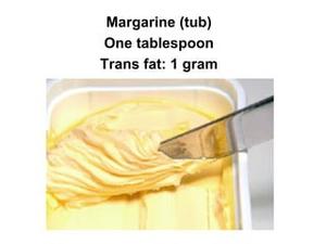Margarine (1 Tsp)