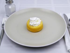 Whipped Cream (2 Tbsp)