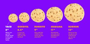 Flour Tortilla, Taco Size (6-Inch)