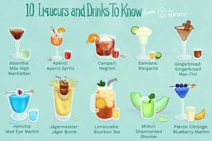 Liqueur (1.5 oz Shot)